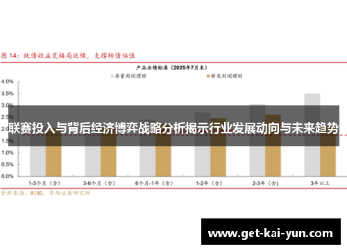 联赛投入与背后经济博弈战略分析揭示行业发展动向与未来趋势 联赛投入与背后经济博弈战略分析揭示行业发展动向与未来趋势