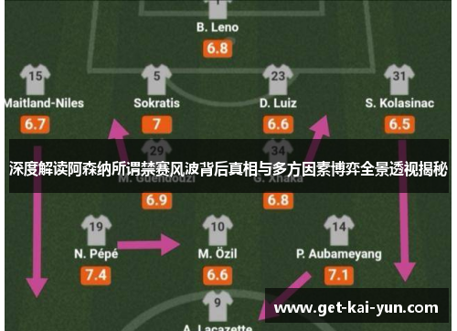 深度解读阿森纳所谓禁赛风波背后真相与多方因素博弈全景透视揭秘