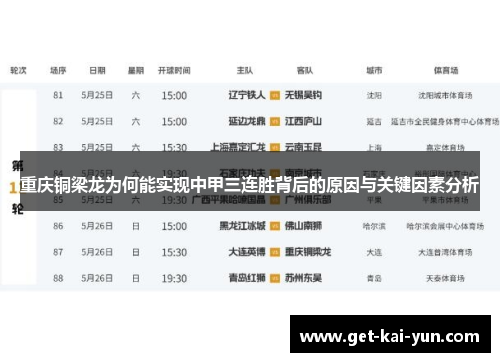 重庆铜梁龙为何能实现中甲三连胜背后的原因与关键因素分析