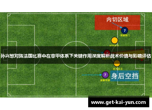 孙兴慜对阵法国比赛中在意甲体系下关键作用深度解析战术价值与影响评估 孙兴慜对阵法国比赛中在意甲体系下关键作用深度解析战术价值与影响评估
