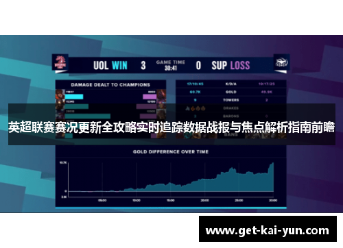 英超联赛赛况更新全攻略实时追踪数据战报与焦点解析指南前瞻 英超联赛赛况更新全攻略实时追踪数据战报与焦点解析指南前瞻