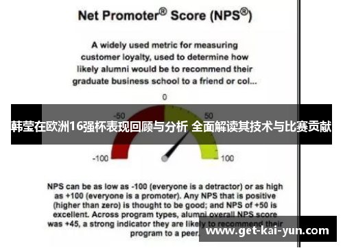 韩莹在欧洲16强杯表现回顾与分析 全面解读其技术与比赛贡献 韩莹在欧洲16强杯表现回顾与分析 全面解读其技术与比赛贡献