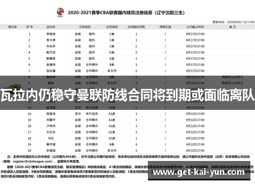 瓦拉内仍稳守曼联防线合同将到期或面临离队