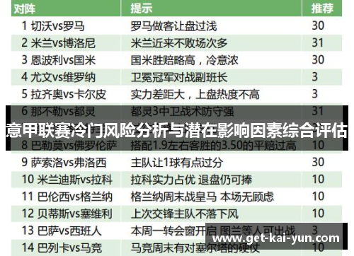 意甲联赛冷门风险分析与潜在影响因素综合评估