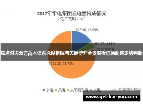 焦点对决双方战术体系深度拆解与关键博弈全景解析临场调整走势判断 焦点对决双方战术体系深度拆解与关键博弈全景解析临场调整走势判断