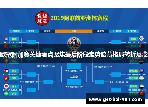 欧冠附加赛关键看点聚焦最后阶段走势暗藏格局转折悬念